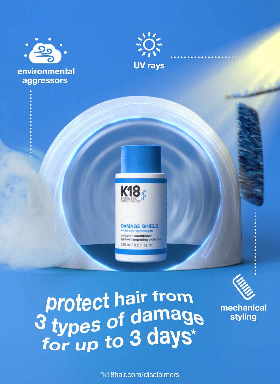 K18 DAMAGE SHIELD Protective Conditioner