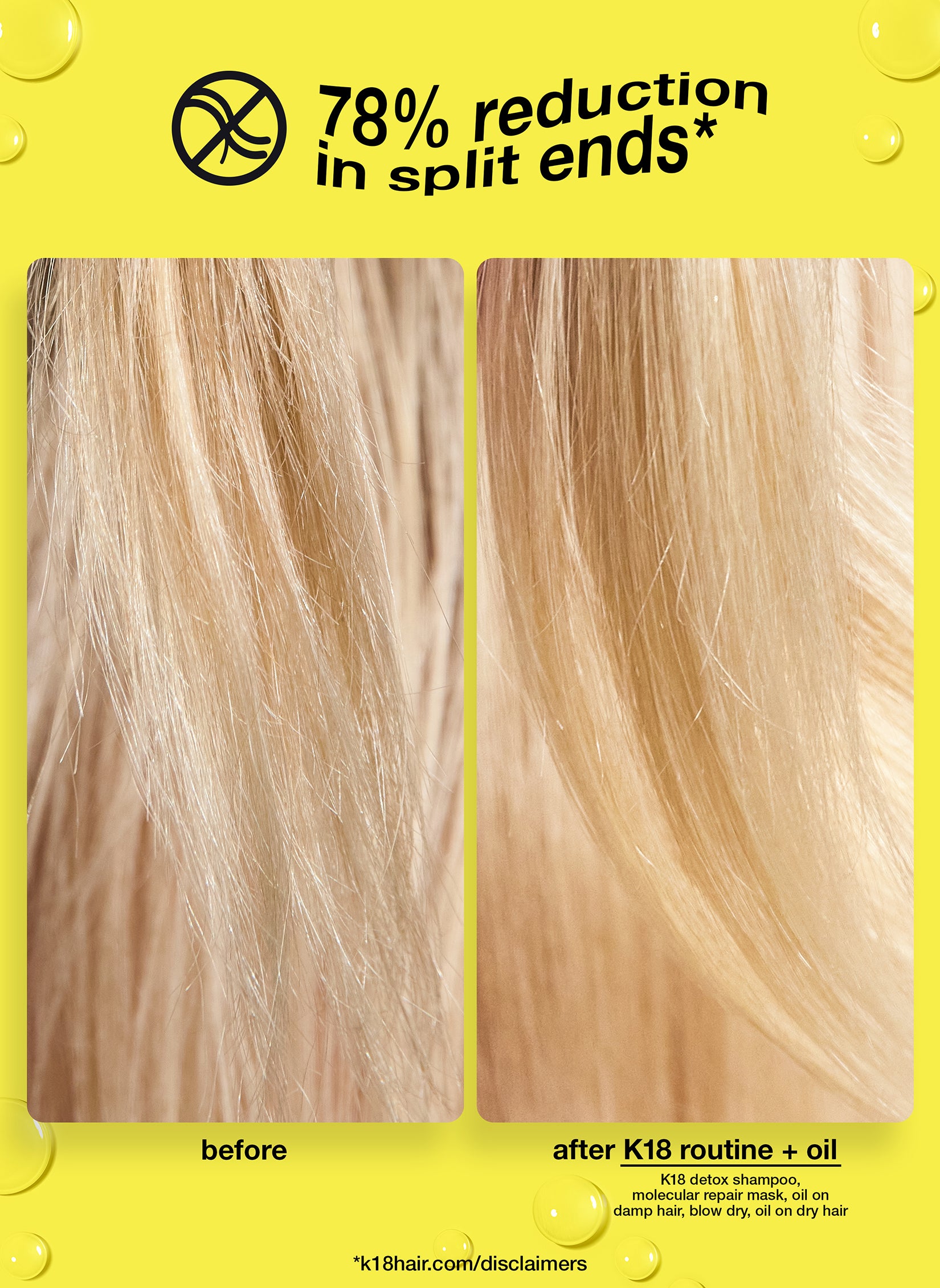 K18 Hair Belgium & Luxembourg