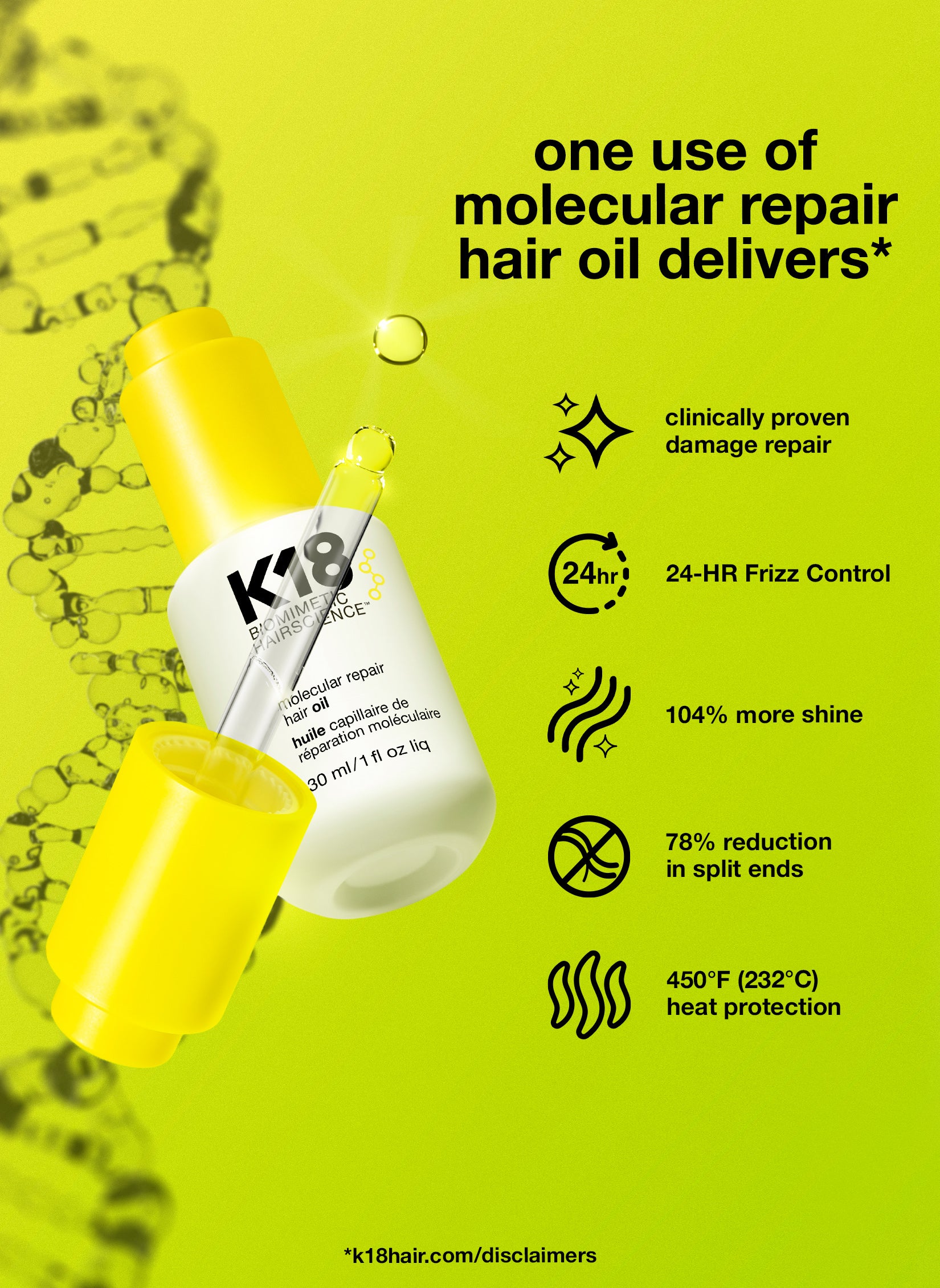 K18 Hair Belgium & Luxembourg