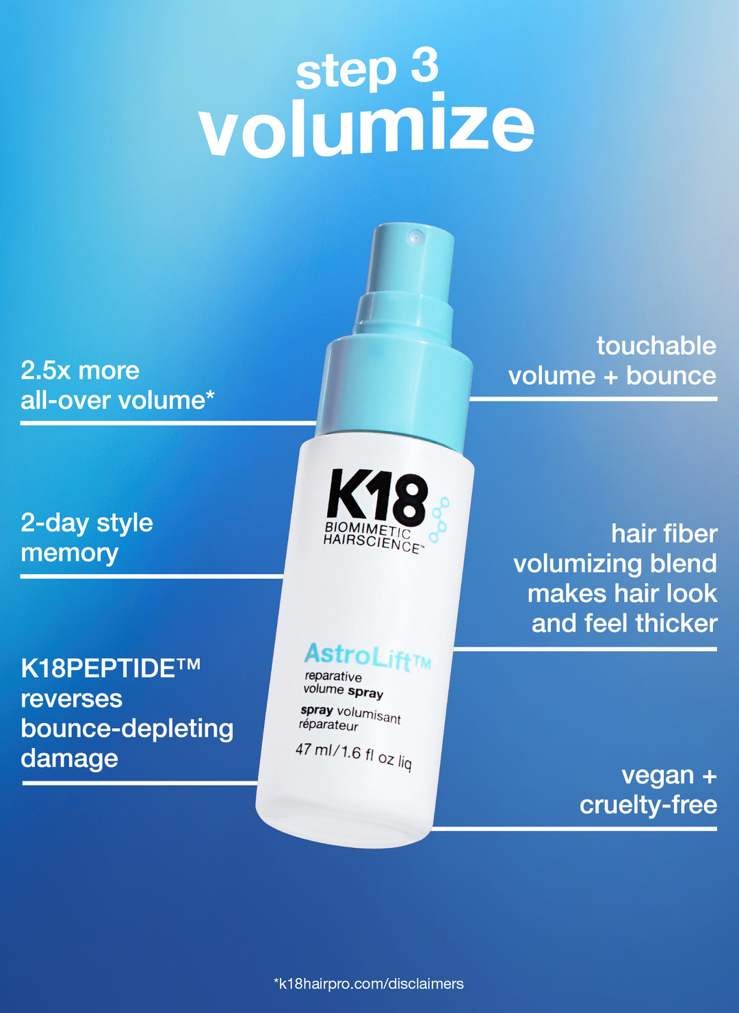 K18 Salon blow-out at home kit